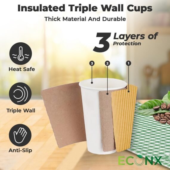 20oz Kraft Ripple Paper Coffee Cups – ECONX