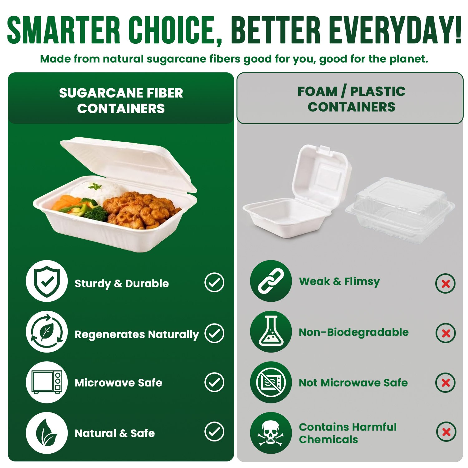 7 x 5" Bagasse Clamshell 1 Compartment Takeaway Containers Food Boxes - Image 8